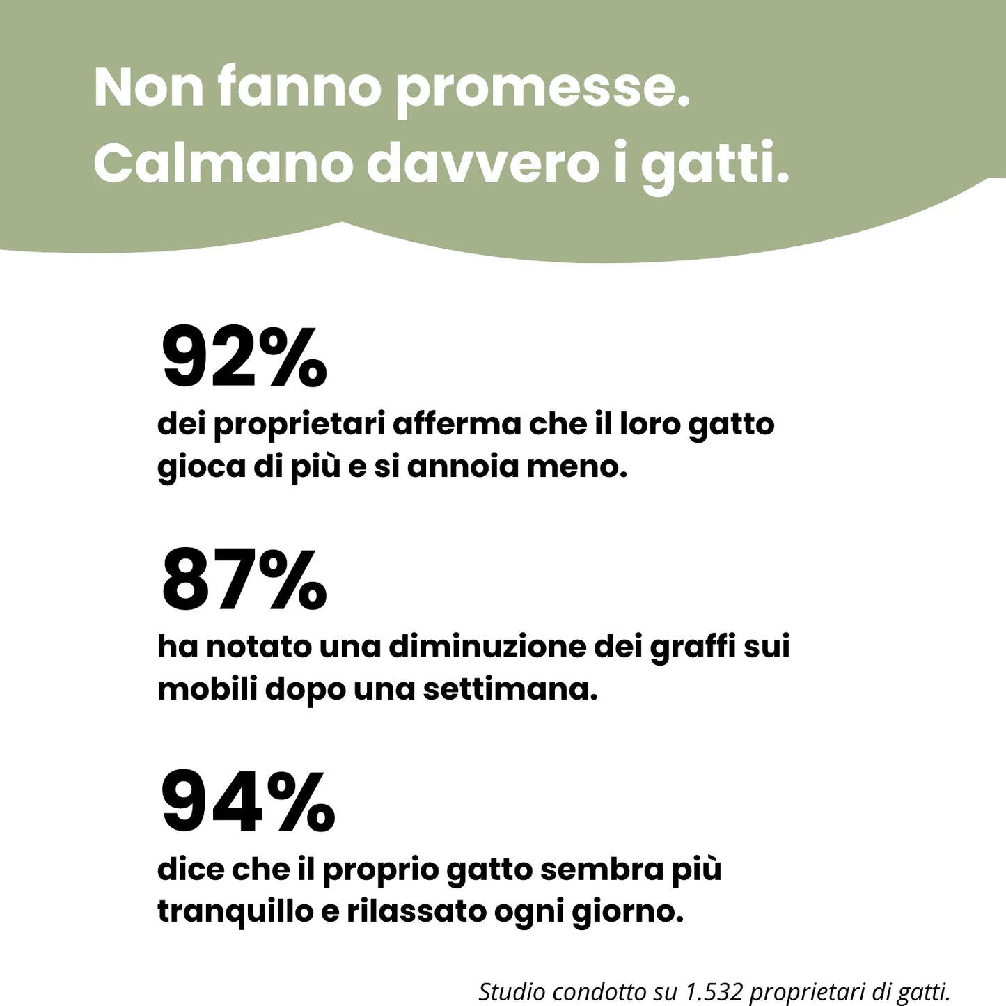 TIRAGRAFFI INTERATTIVO PER GATTI